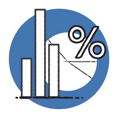 Reporting & Analytics